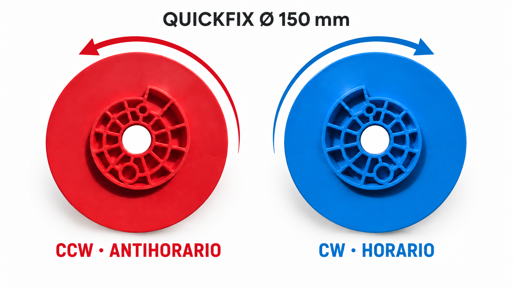 Quickfix 150 mm: rojo antihorario, azul horario.